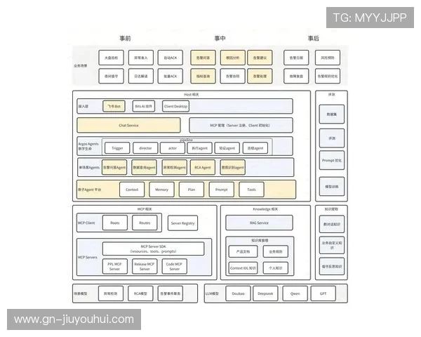 围绕实况足球指令操作技巧的全面实用指南深度解析与应用策略提升